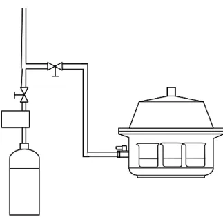 Fig. 2.5(a)に低圧(ピラニー値 1.4Torr)供給方法を示す．低圧での供給を実現するためにア