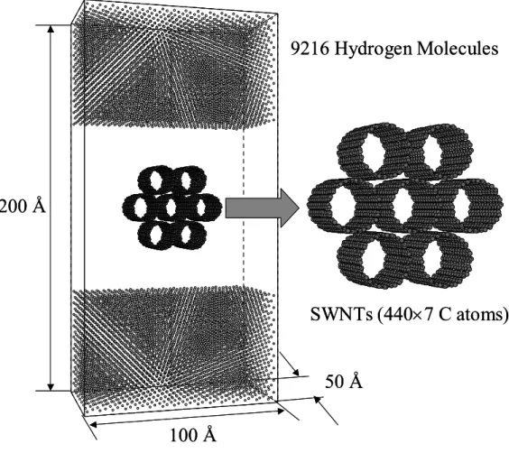 Fig. 2.1    Typical initial configuration. 