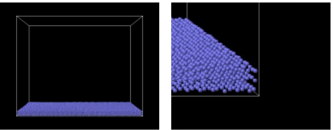 Fig. 2.4 Initial condition of solid surface 