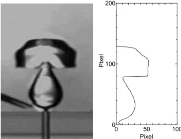 Fig. A-4.2    (Left) Bitmap figures at bubble collision. (Right) Result of the program