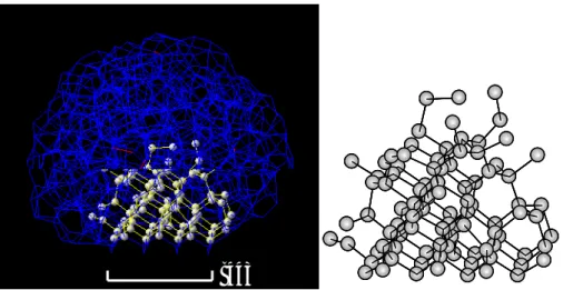 Fig. 2-12 Visualization of crystallized atoms. 