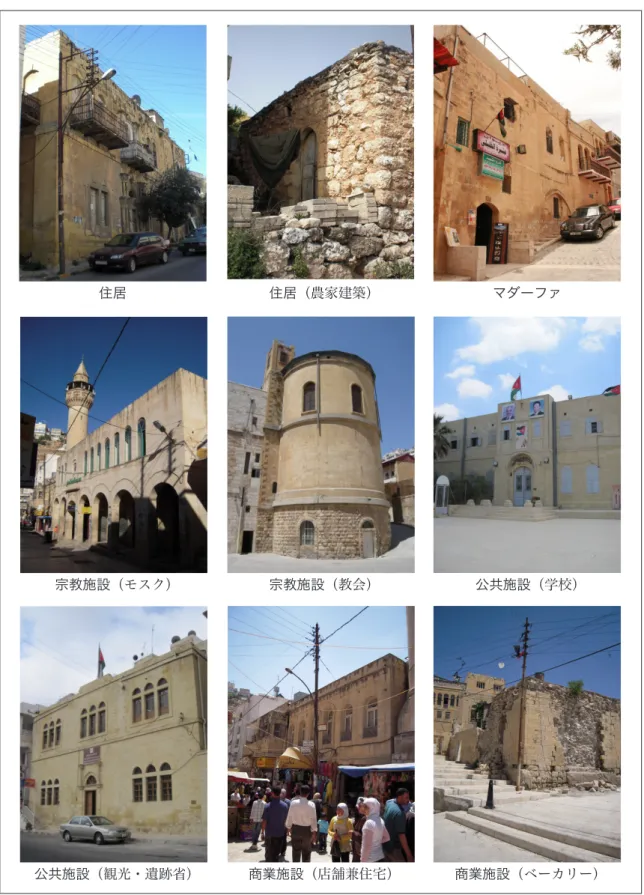 図 10　サルト市における歴史的建造物の種類