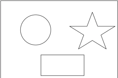 図 53    シェイプ(Shape) 