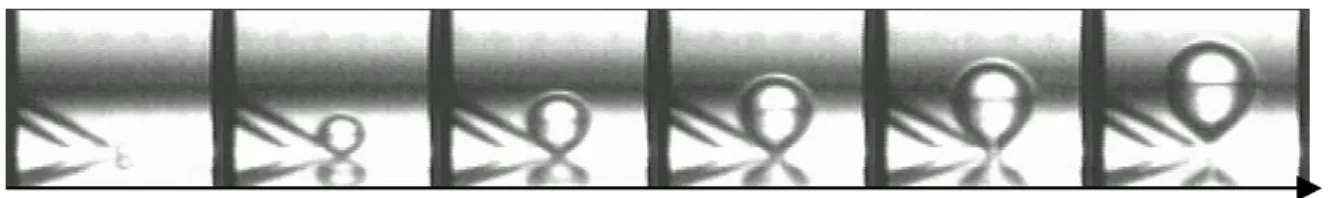 図 4.1.3  0.5mm 径発泡挙動