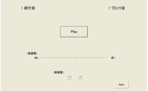 Fig. 2.2 実験 1，実験 2，および実験 3 で使用したコンピュータ画面。実験 6 および実験 7 でも同様の画面を使用した。 Play ボタンをクリックすると，図 2.1 に示したような刺激パ ターンが 1 回呈示された。実験参加者は，トラックバーのつまみを 短く または 長く の方へドラッグすることにより，比較時間を調整することができた。ドラッグする距離が大 きいほど，比較時間の変化量は大きくなった。また，比較時間の微調整を行う際には， ← ボタンをクリックすると比較時間がわずかに短くなり， →