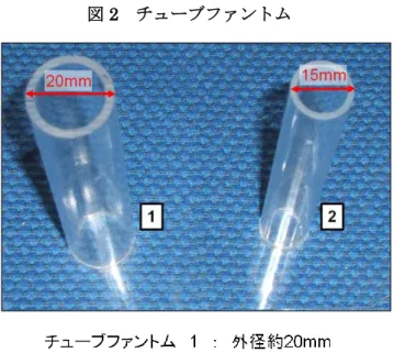 図 2  チューブファントム 