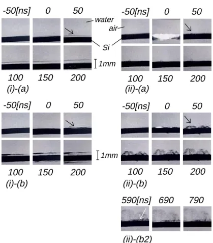 Fig. 2.3.3  Shock wave generation/propagation and Si vaporization in heating of Si in the case of (i) in water (on the left hand side) and (ii) in air (on the right) with the pump laser fluence F = (a)3.8 × 10 2 mJ/cm 2  (on the top) and (b)7.1×10 2 mJ/cm 