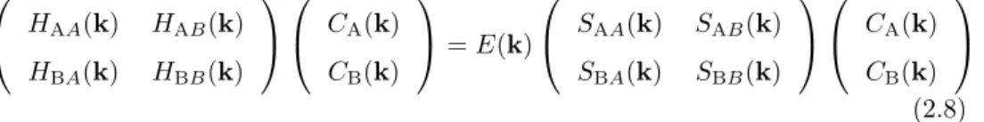 Fig. 2.2: Fig/fig2k2.eps