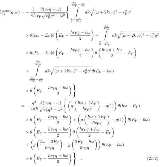 Fig. 2.7: Fig/fig2k5.eps