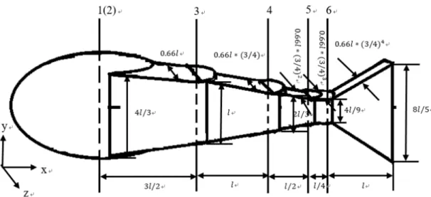 Figure 4.5: Computational model and dimensions (
