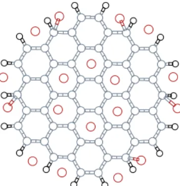 図 3.4:C 54 H 18 Li 18 7 8