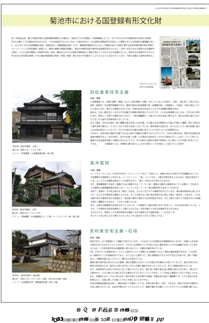 図 6  国登録有形文化財 