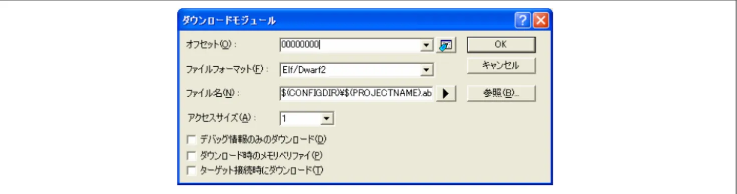 表 7.1  Configuration ダイアログボックスの設定値 