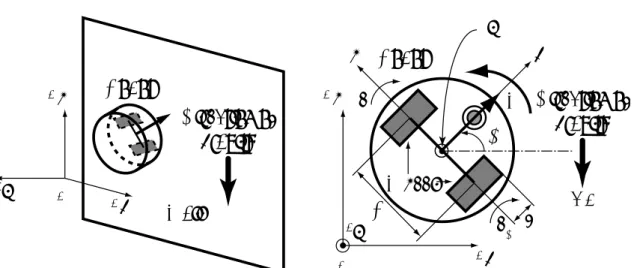 Fig. 2.1 Notation for the dynamics model of the robot