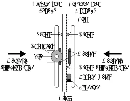 Fig. 2.12 Mechanism of the glass cleaning robot Table 2.1 Parameters of the glass cleaning robot