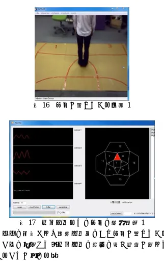 図 16  人体が立っている位置 1  図 17  モニター上での人体の推定結果 1  マットに作図された検知ゾーンのうち人体が立っている ところに対応して，モニターの画像に赤く表示が現れて いることが分かる．  この方法では静止した熱源の位置推定と言う目的を達 成できたと言えるだろう．  ６．  まとめ  本来は静止している熱源を計測できない，焦電センサ において，アクティブセンシングの手法を利用すること でこの点を改善すると言う試みは一定の成果を挙げた． 冒頭に述べたように本研究の目標は以下の二つであっ