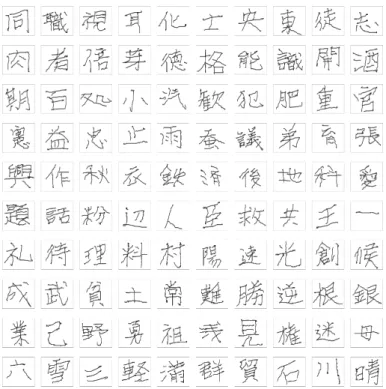 Figure 4.6: Samples of our dataset.