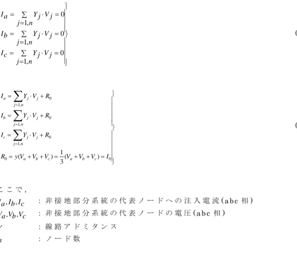 Tabl e   2 Prov i sio n for  ind e fi n ite so lu tio ns.  