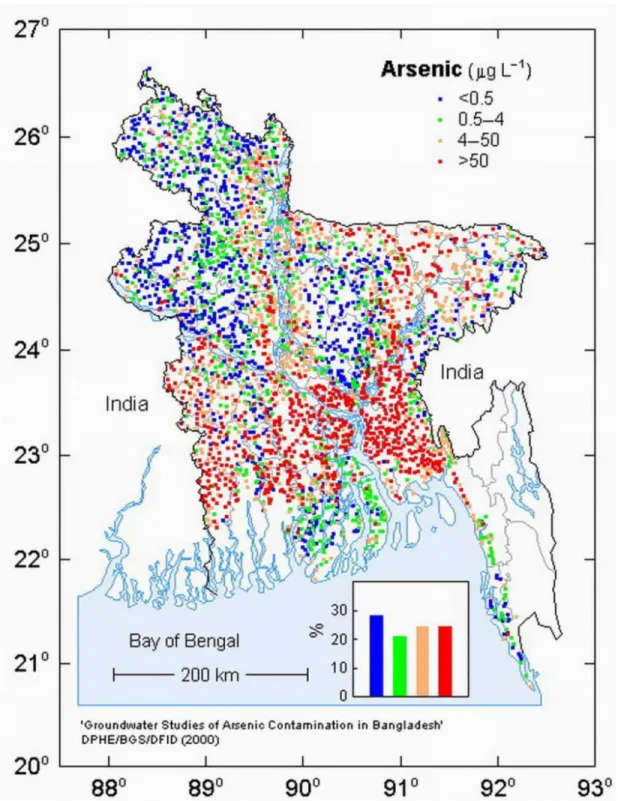 Figure 1.1 Groundwater arsenic contamination map of Bangladesh surveyed  by DPHE/BGS/DFID in 2000 