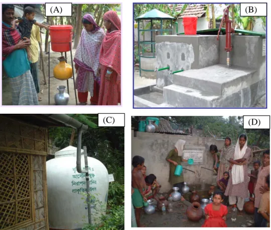 Figure 1.4 Photograph of alternative safe water devices: (A) Household As removal  filter, (B) Dug well sand filter, (C) Rain water harvester, and (D) Pond sand filter 
