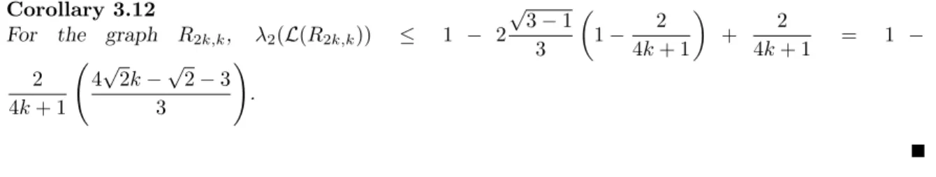 Figure 13: Graph which has more than half of vertices connected to each other.