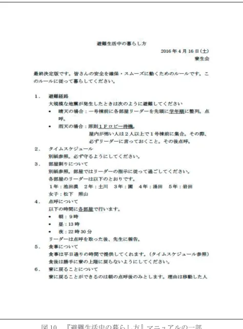 図 10  『避難生活中の暮らし方』マニュアルの一部 ４．課題  今回の地震では，学寮および学校は大きな被害を免れた． 振り返ってみると，最悪の状態を免れたことには，いくつ かの偶然が重なったことによると思う．  ① 季節が暑くもなく寒くもない時期だったこと  ② 時間帯が食事後の夜間であったこと  ③ 水道，電気，ガス等のインフラに支障が出なかったこ と  ④ 食事が毎回提供されたこと  ⑤ 水，毛布等の最低限の防災グッズは用意されていたこ と．ただし，避難生活を考えると段ボールベッドの備 えがあればと思