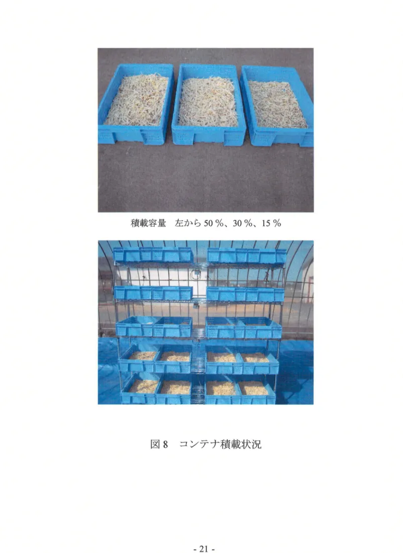図 8 コンテナ積載状況