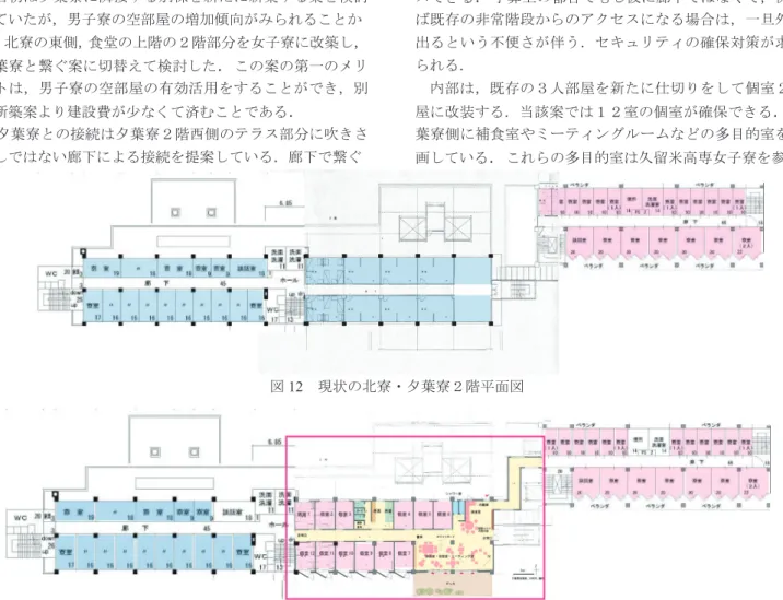 図 12   現状の北寮・夕葉寮２階平面図３.   八代キャンパス女子寮増築計画案 3.1 八代キャンパス女子寮増築計画案 当初は夕葉寮に隣接する別棟を新たに新築する案を検討していたが，男子寮の空部屋の増加傾向がみられることから，北寮の東側，食堂の上階の２階部分を女子寮に改築し，夕葉寮と繋ぐ案に切替えて検討した．この案の第一のメリットは，男子寮の空部屋の有効活用をすることができ，別棟新築案より建設費が少なくて済むことである．夕葉寮との接続は夕葉寮２階西側のテラス部分に吹きさらしではない廊下による接続を提案し