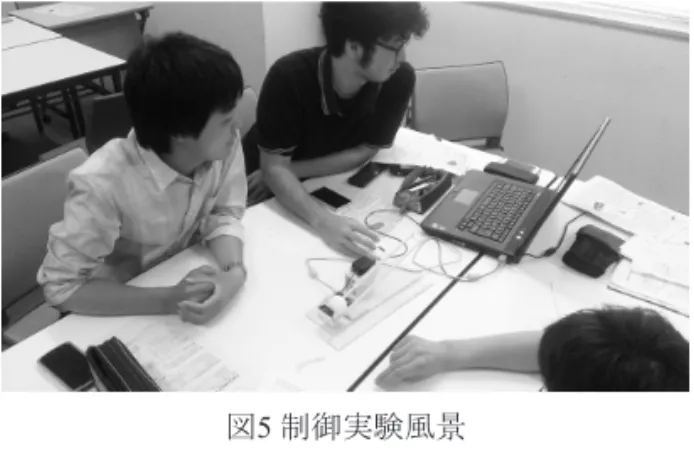 図 4b 制御実験結果 ( ビーム制御角）