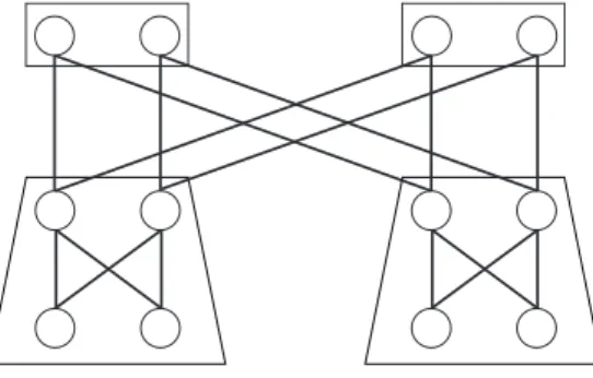 図 1. 2-ary 2-tree を子ノードとして持つ 2-ary 3-trees