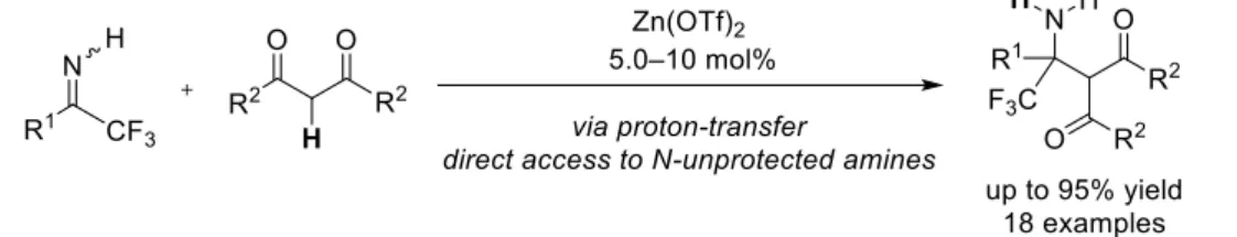 Table 1. Substrate scope of 1,3-diketones and malonate 