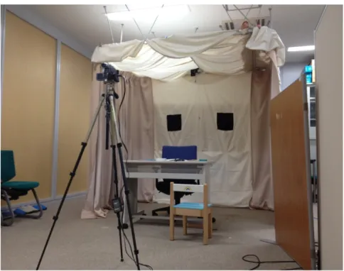 Figure 4. Exprimental space and the set-up. 