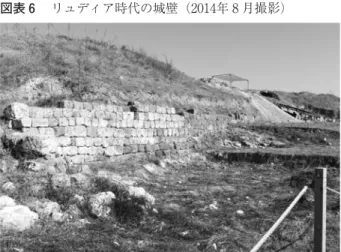 図表 ヘレニズム時代の城壁付近での発掘の様子