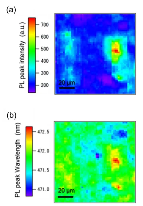 Figure 2-4    銀被覆青色発光 InGaN/GaN QW における非被覆部位から