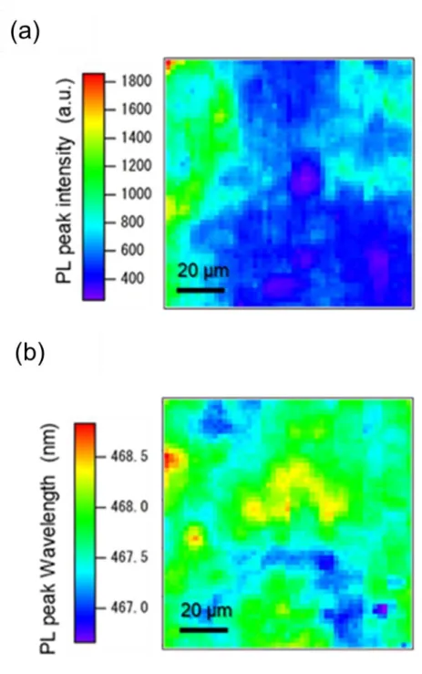 Figure 2-5    銀被覆青色発光 InGaN/GaN QW における銀被覆部位から