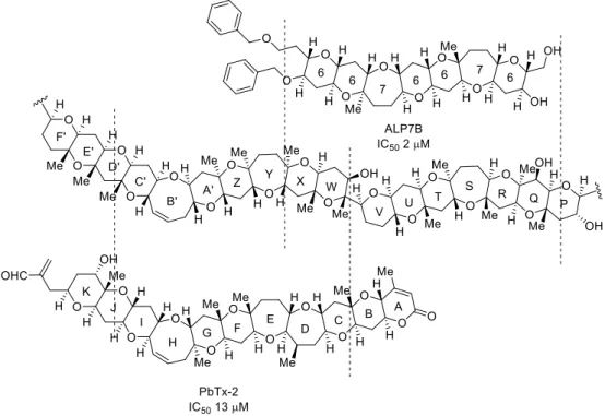 Figure 1-4-4. Comparison of the structures with MTX and bioactivity of ALP and PbTx. 