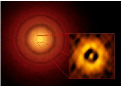 Figure 1.4. The protoplanetary disk around TW Hydrae. Zoomed image are inset. In a large scale, several rings exist