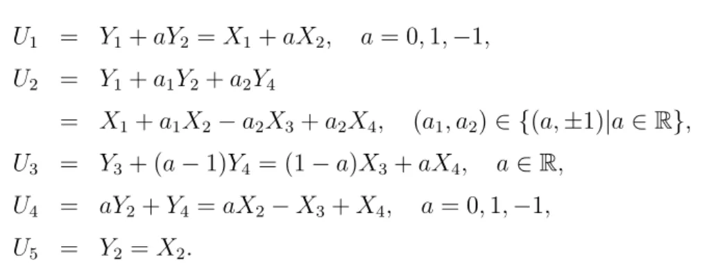 Table 4.9 Similarity variables z j and invariant solutions (u j , v j ) for Case 2.2.