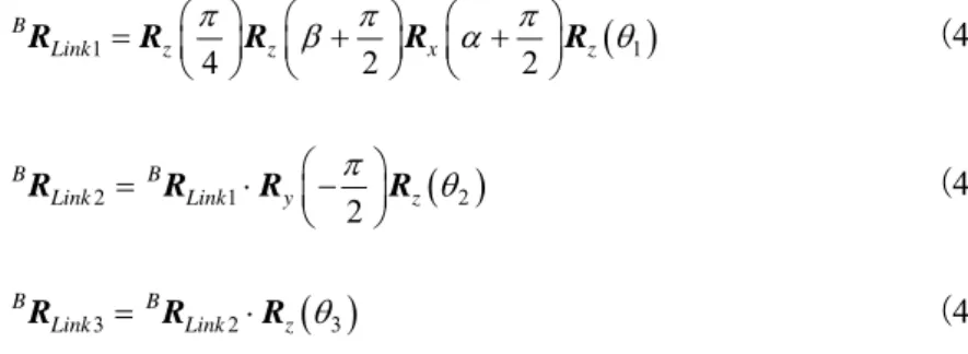 Table 4.1    Elements of rotation matrix of rover’s three links 