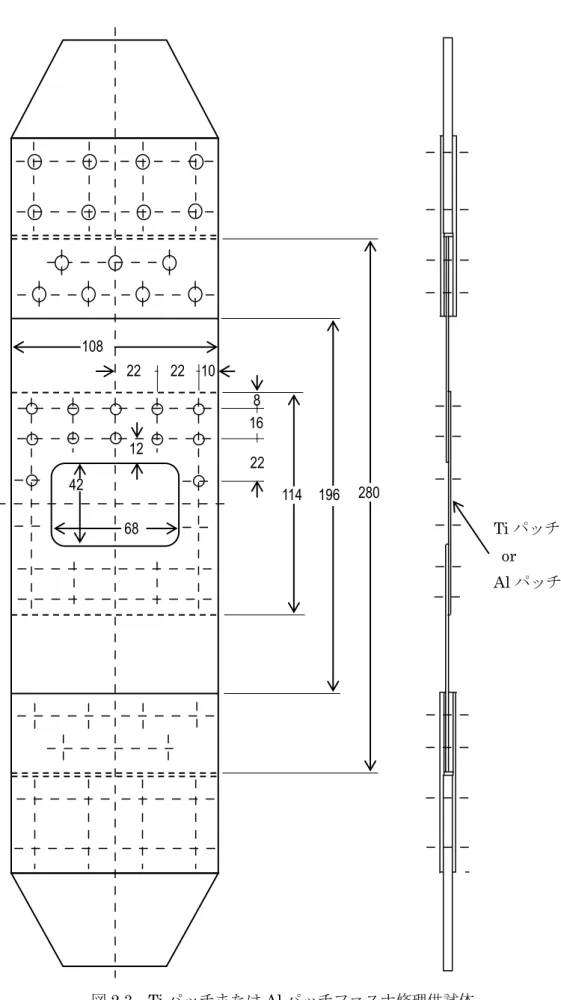 図 2.3  Ti パッチまたは Al パッチファスナ修理供試体  Ti パッチ or Al パッチ 108 68 42 114 196 280 10 8 16 12 22 22 22  28 