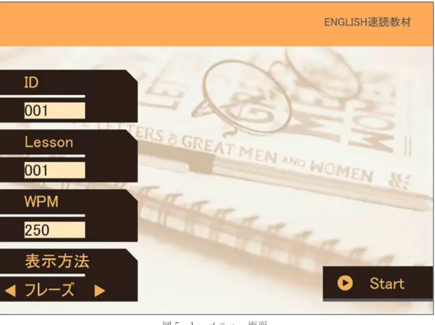 図 5 － 1 　メニュー画面