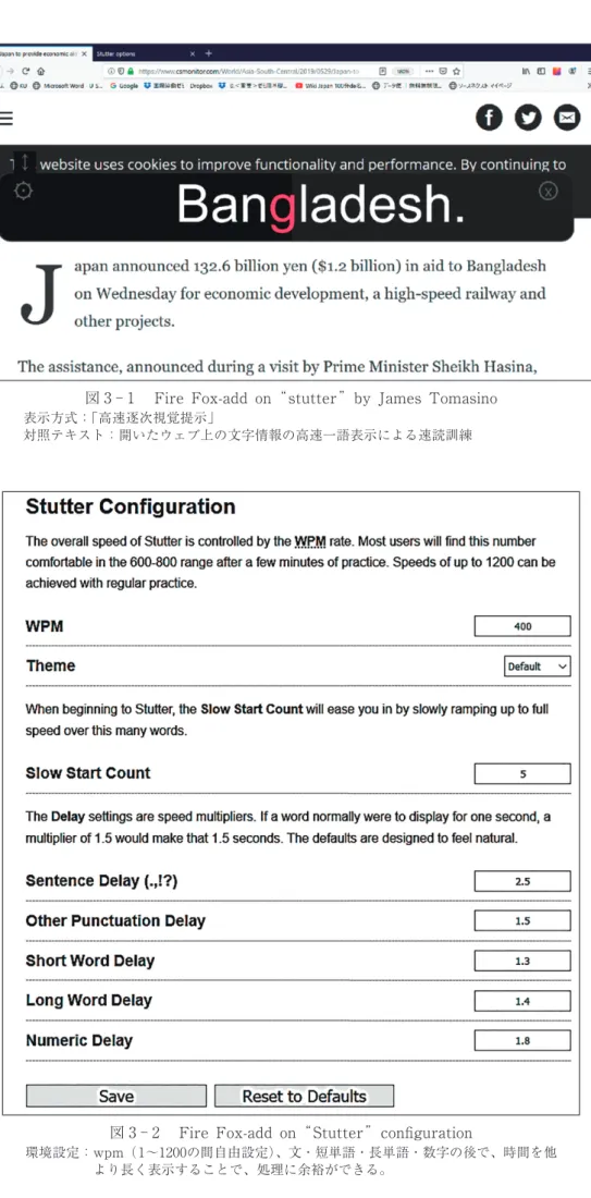 図 3 － 1 　Fire  Fox-add  on “ stutter ” by  James  Tomasino 表示方式：「高速逐次視覚提示」