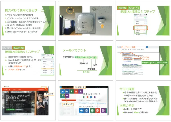 図 4 　ICT に関連するサービスの説明に用いたスライドの一部 出所：筆者作成