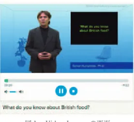 図 1  Video  Lesson の画面