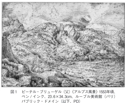 図 1 　ピーテル・ブリューゲル（父）《アルプス風景》1553年頃、