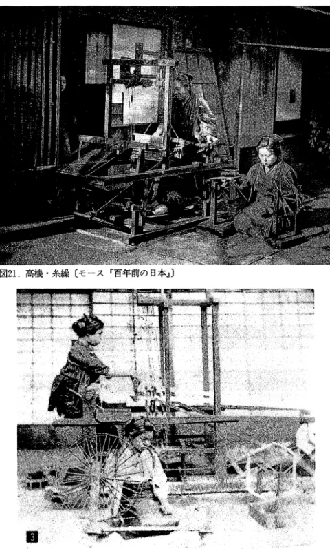 図 版 第 一 l ‑ ＋絵図 機織図 図 2 1 . 高機・糸繰〔モース『百年前の日本』） 図 2 2 . 高機・糸繰〔石黒敬七『写された幕末一石黒コレクション』〕