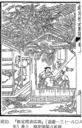 図 9 方観承『棉花図』〔乾隆三 0( 一七 六 五 ） 年 〕 第 八 図 軋 核 厄 t ．   •9-回 1 1 . 中村楊斉『訓蒙図菜』〔寛文六（一 六六六）年〕第一〇撹車きわたくり 図 1 0 