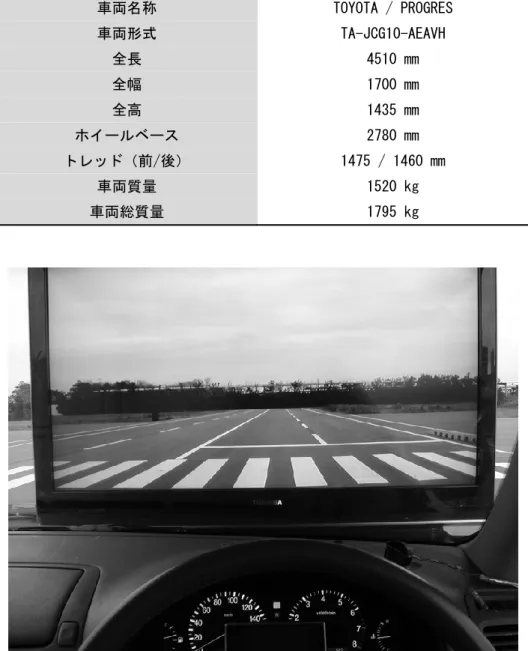 表 3-1  危険場面再現実験車のベース車両諸元  車両名称  TOYOTA / PROGRES  車両形式  TA-JCG10-AEAVH  全長  4510 mm  全幅  1700 mm  全高  1435 mm  ホイールベース  2780 mm  トレッド（前/後）  1475 / 1460 mm  車両質量  1520 kg  車両総質量  1795 kg  図 3-3  ドライバから見た前方風景  3.2.2  危険場面の設定と映像の作成    衝突警報が作動し，その効果が発揮される場面を設定