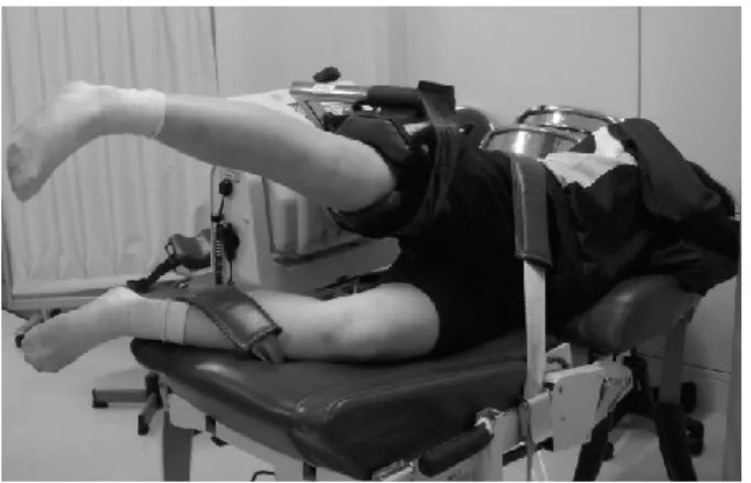 Figure 4-3 Hip abduction/adduction testing position 