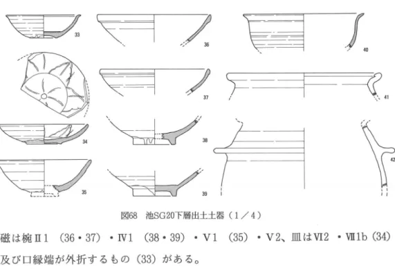 図 68  池 SG20下 層出土土器 (1/4) 磁 は椀 Ⅱ l(36・ 37)・ Ⅳ l(38・ 39)・ Vl(35)・ V2、 皿 はⅥ 2・ Ⅶ lb(3つ 及 び 口縁 端 が外 折 す る もの (33)が あ る。 池 S G20上 層 出土 土 器   瓦器椀 は A・ B・ D・ が あ り、 Eが 出現 す る。 Bが 主 体 で Eが これ に次 ぐ。 Aは 外面 の ミガキを体 部上 半 に粗 く施 し、 国縁 内端 の沈 線 も 位 置 が高 くな る。見込 み の暗文 は粗 